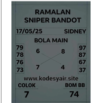 Prediksi Syair SDY 18 Mei 2025, Malam Hari ini