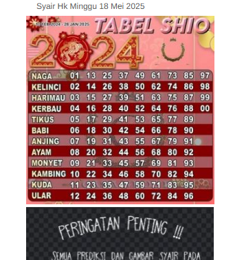 Prediksi Syair HK 18 Mei 2025, Malam Hari Ini